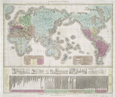 Carta del mondo che mostra la religione prevalente e la popolazione degli imperi attuali, 1842 da American School